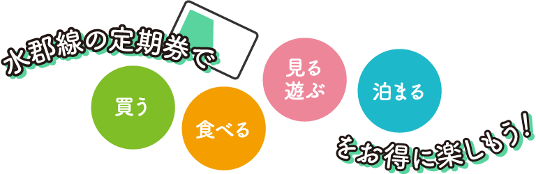 水郡線の定期券で「買う」「食べる」「見る・遊ぶ」「泊まる」をお得に楽しもう！
