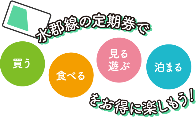 水郡線の定期券で「買う」「食べる」「見る・遊ぶ」「泊まる」をお得に楽しもう！